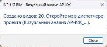 Сообщение о создании видов визуального анализа